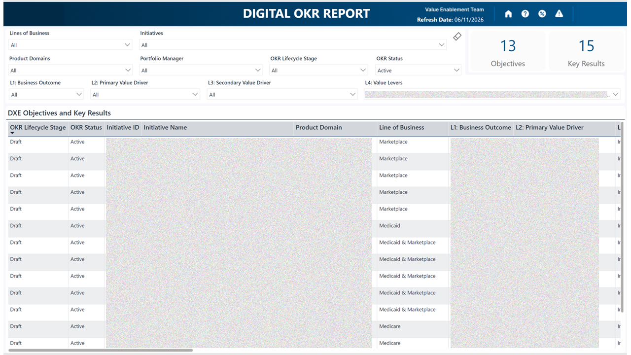 Edited screenshot of a digital OKR repository with filters, objective count, key result count, and masked details